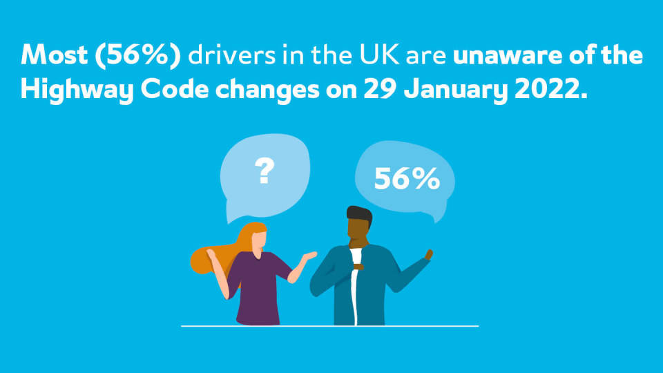 highway code changes graphic 55% of drivers are unaware of the highway code changes